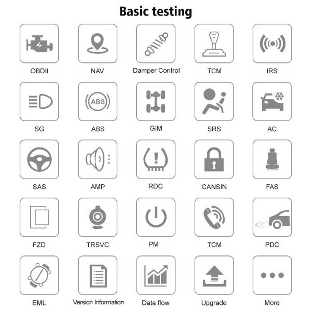 Konnwei KW480 OBD II hibakód olvasó, törlő diagnosztikai műszer